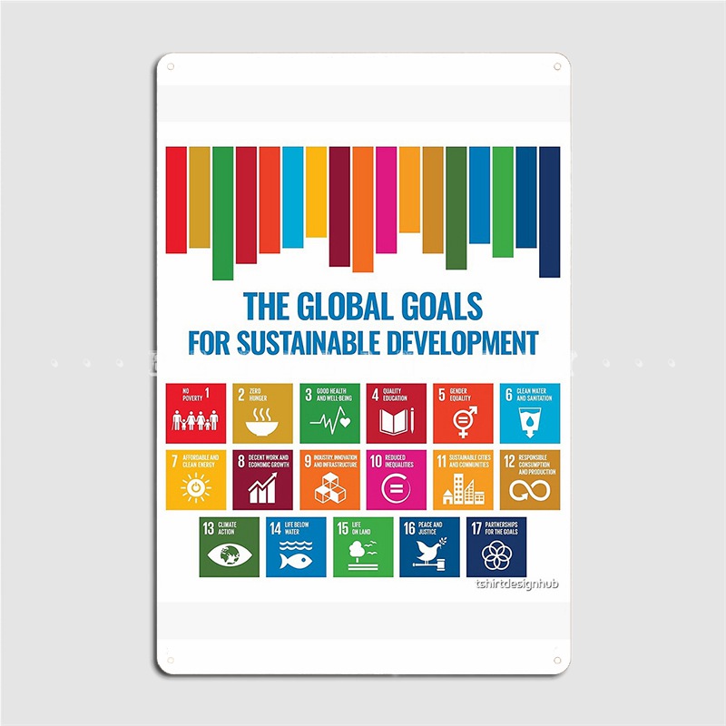 Sustainable Living Walla Walla - The Global Goals For Sustainable Development