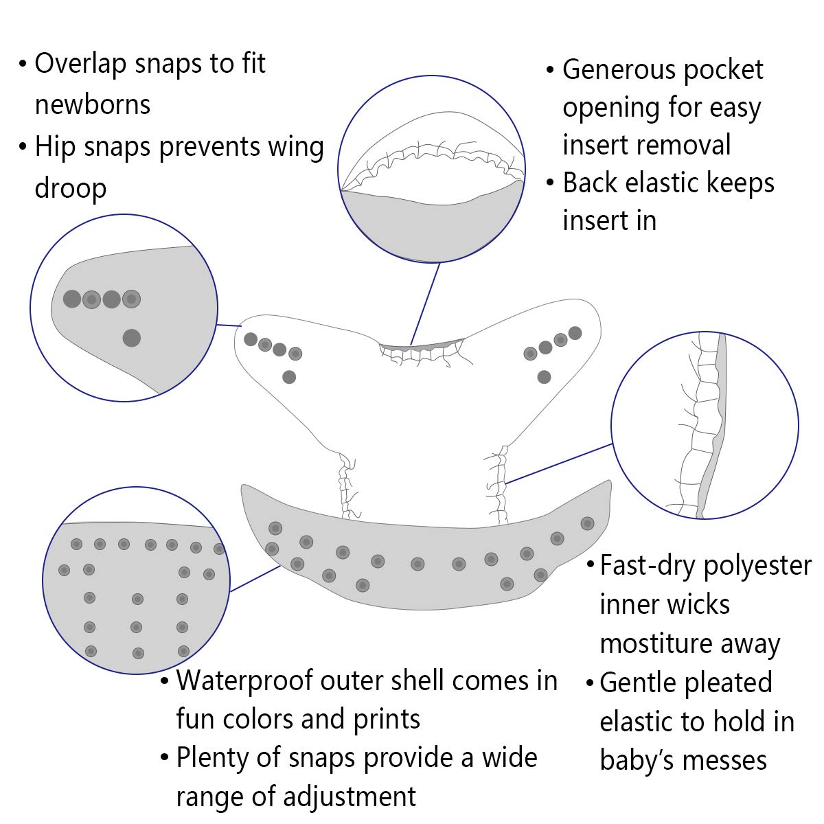 ALVABABY 3 diaper shells+3 Ins - Cloth Diaper Insert ulasan dan harga