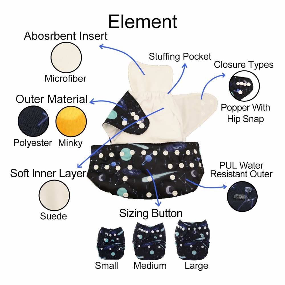 U Pick ALVABABY Cloth Diaper P - Cloth Diaper Insert ulasan dan harga